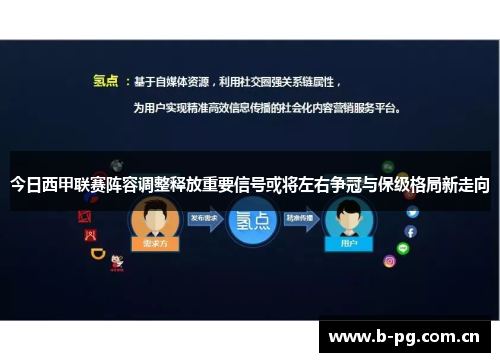 今日西甲联赛阵容调整释放重要信号或将左右争冠与保级格局新走向